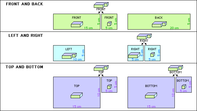 Composite 2D Figure example Composite 2D Figure example